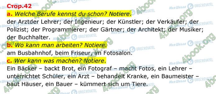 ГДЗ Німецька мова 6 клас сторінка Стр.42 (a-c)