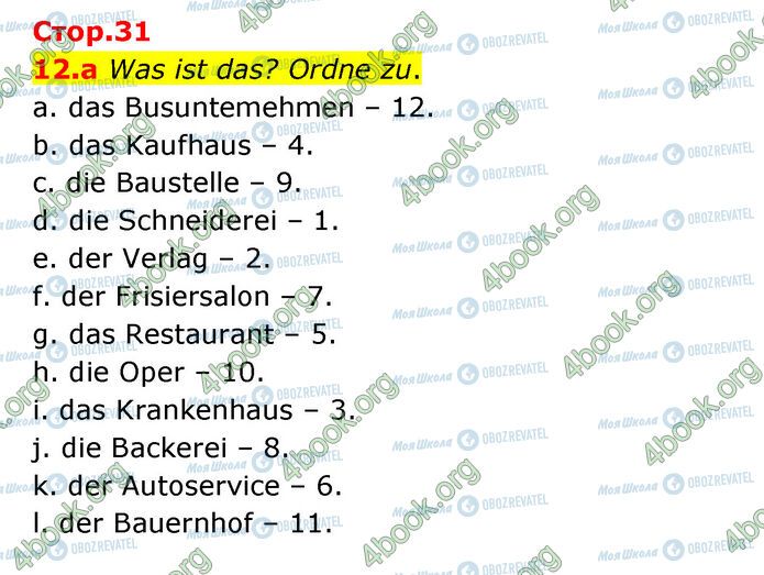 ГДЗ Німецька мова 6 клас сторінка Стр.31 (12a)