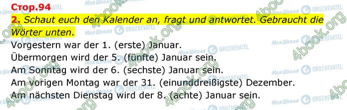 ГДЗ Німецька мова 6 клас сторінка Стр.94 (2)