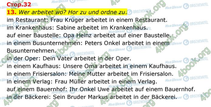 ГДЗ Немецкий язык 6 класс страница Стр.32 (13)