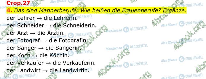 ГДЗ Немецкий язык 6 класс страница Стр.27 (4)