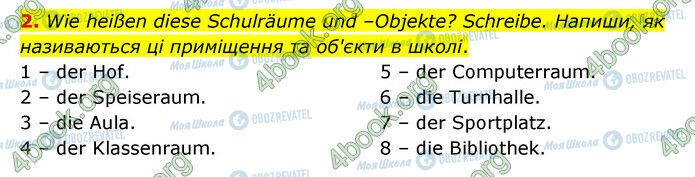 ГДЗ Німецька мова 6 клас сторінка Стр.16 (2)