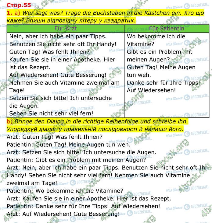 ГДЗ Німецька мова 6 клас сторінка Стр.55 (1)
