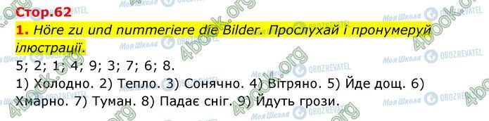 ГДЗ Німецька мова 6 клас сторінка Стр.62 (1)