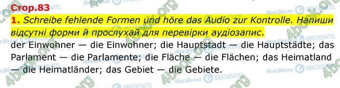 ГДЗ Німецька мова 6 клас сторінка Стр.83 (1)