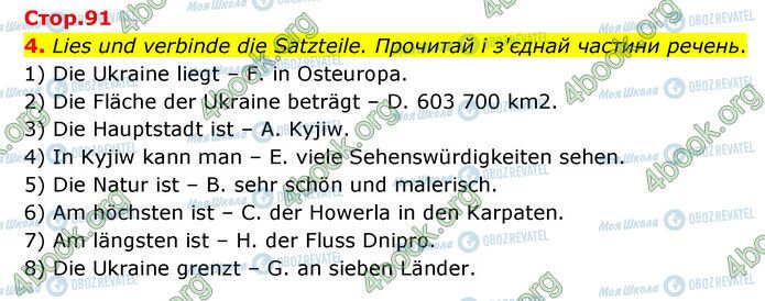 ГДЗ Немецкий язык 6 класс страница Стр.91 (4)