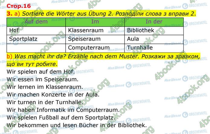 ГДЗ Німецька мова 6 клас сторінка Стр.16 (3)