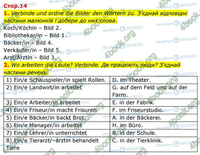 ГДЗ Німецька мова 6 клас сторінка Стр.14 (1-2)