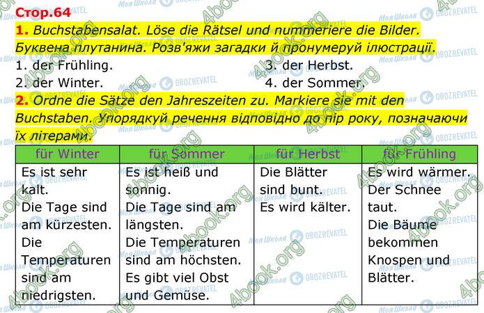 ГДЗ Німецька мова 6 клас сторінка Стр.64 (1-2)