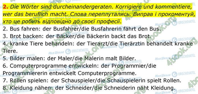 ГДЗ Немецкий язык 6 класс страница Стр.8 (2)