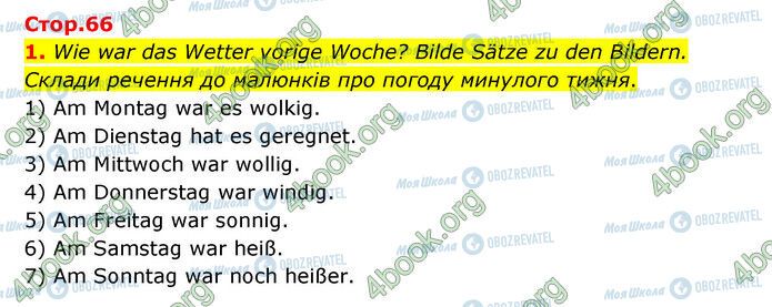 ГДЗ Німецька мова 6 клас сторінка Стр.66 (1)