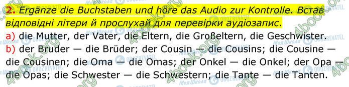 ГДЗ Немецкий язык 6 класс страница Стр.4 (2)