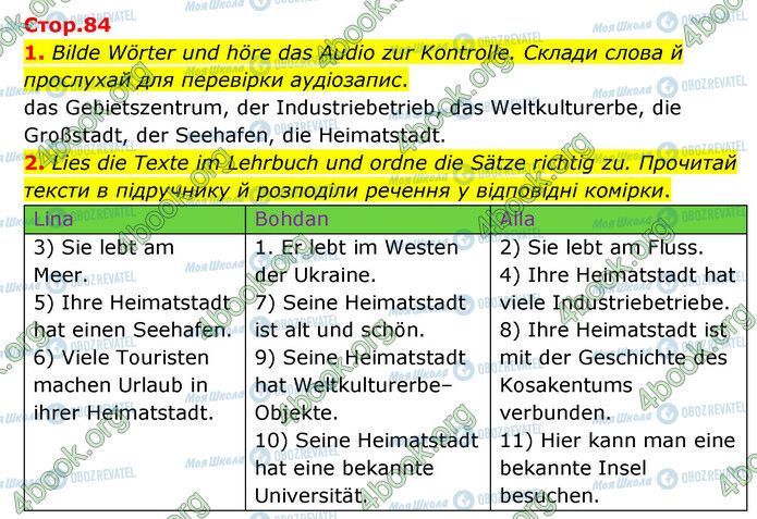 ГДЗ Німецька мова 6 клас сторінка Стр.84 (1-2)