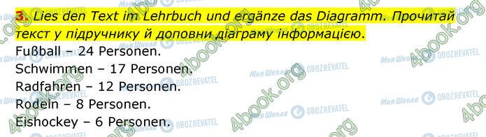 ГДЗ Немецкий язык 6 класс страница Стр.36 (3)