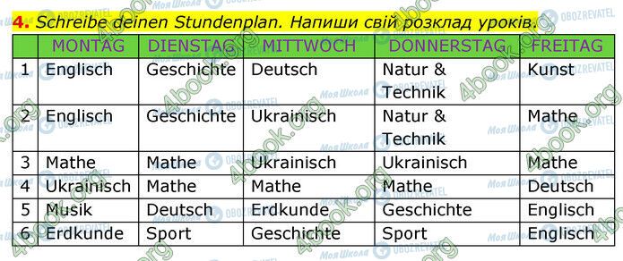 ГДЗ Німецька мова 6 клас сторінка Стр.20 (4)