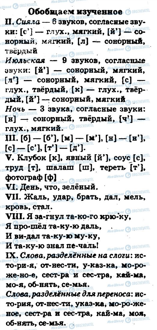 ГДЗ Російська мова 5 клас сторінка 120