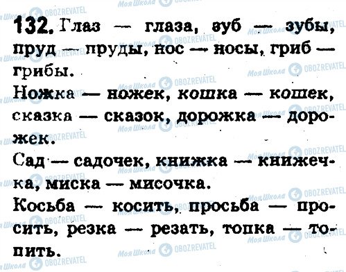 ГДЗ Русский язык 5 класс страница 132