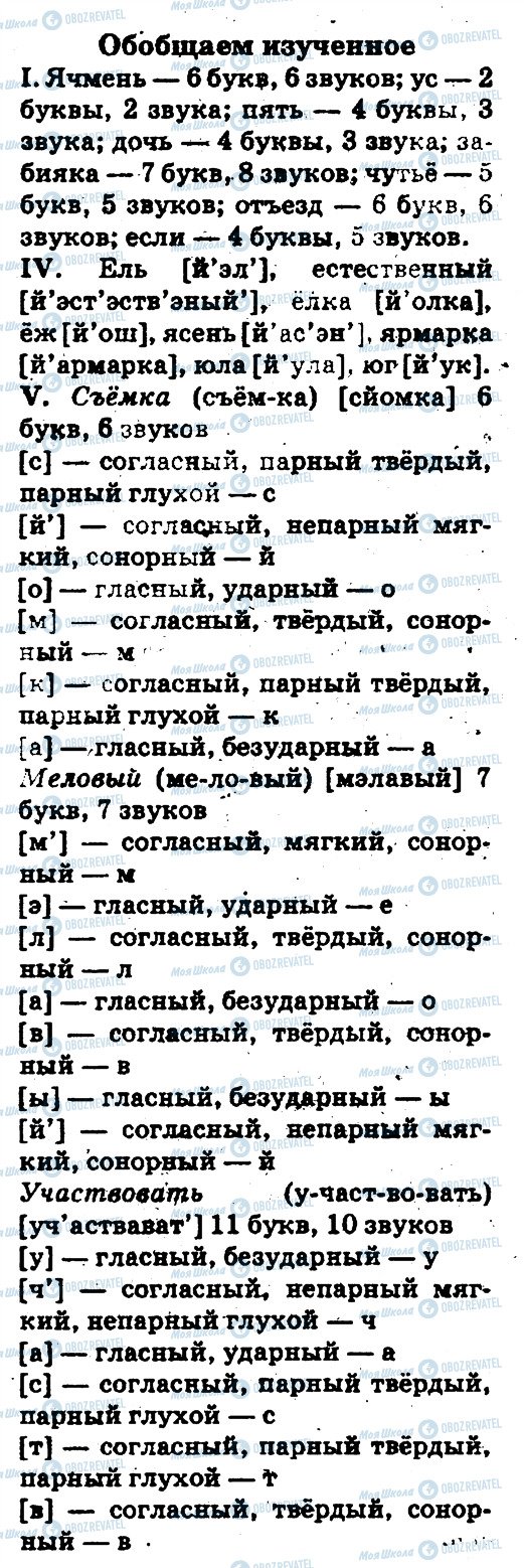 ГДЗ Російська мова 5 клас сторінка 138