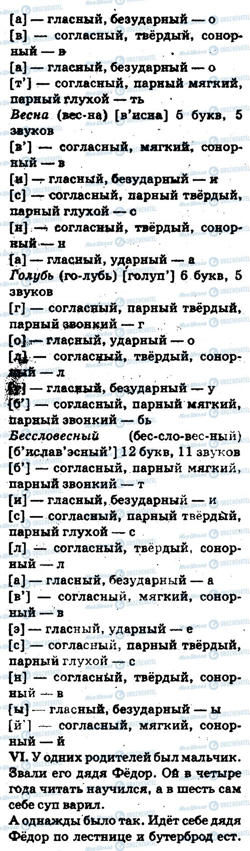 ГДЗ Російська мова 5 клас сторінка 138