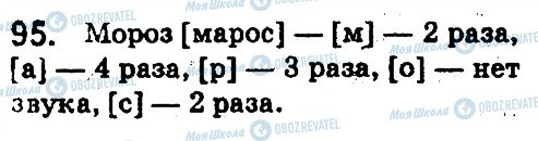 ГДЗ Російська мова 5 клас сторінка 95