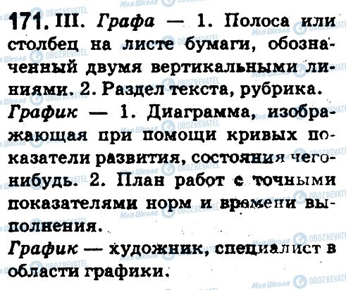 ГДЗ Російська мова 5 клас сторінка 171