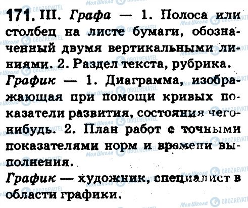 ГДЗ Русский язык 5 класс страница 171
