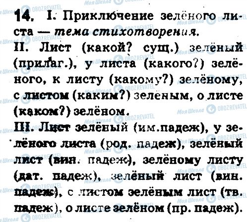 ГДЗ Русский язык 5 класс страница 14