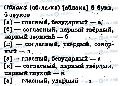 ГДЗ Російська мова 5 клас сторінка 259