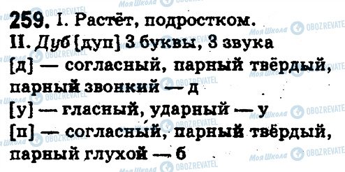 ГДЗ Русский язык 5 класс страница 259