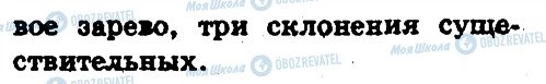 ГДЗ Русский язык 5 класс страница 266