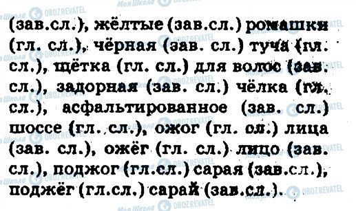 ГДЗ Російська мова 5 клас сторінка 275