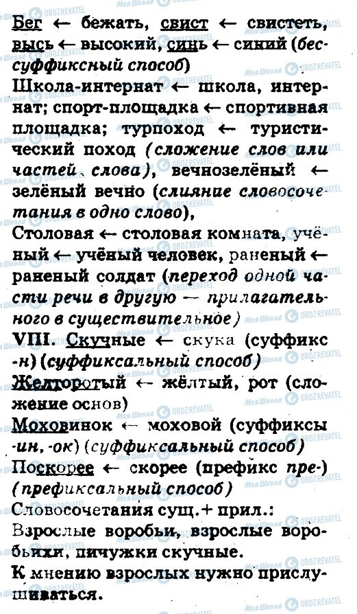 ГДЗ Російська мова 5 клас сторінка 322