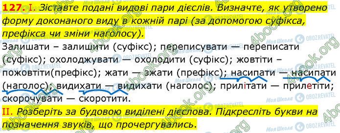 ГДЗ Українська мова 7 клас сторінка 127