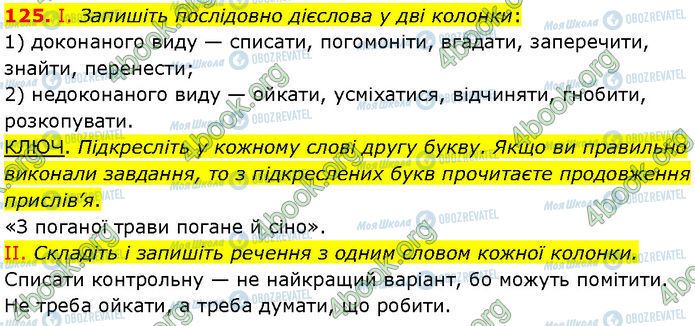 ГДЗ Українська мова 7 клас сторінка 125