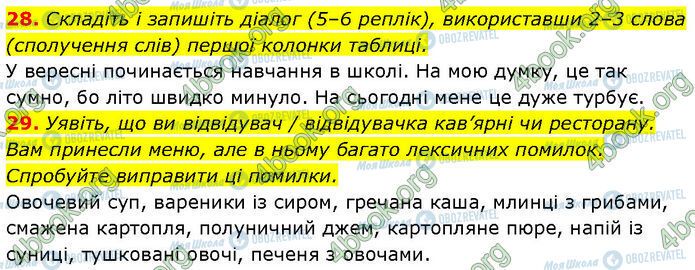 ГДЗ Українська мова 7 клас сторінка 28-29