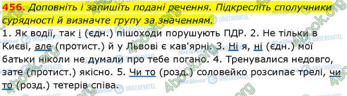 ГДЗ Українська мова 7 клас сторінка 456