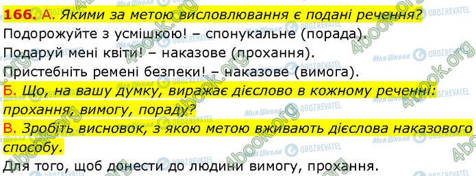 ГДЗ Українська мова 7 клас сторінка 166