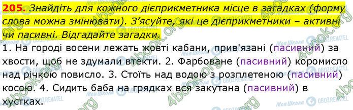 ГДЗ Українська мова 7 клас сторінка 205