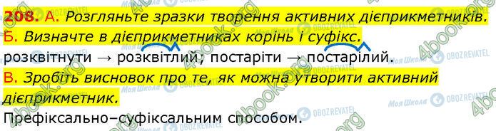 ГДЗ Українська мова 7 клас сторінка 208