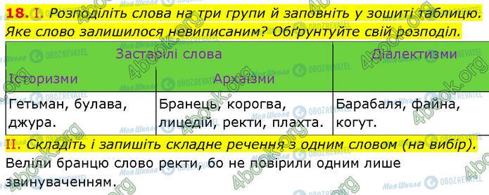 ГДЗ Українська мова 7 клас сторінка 18