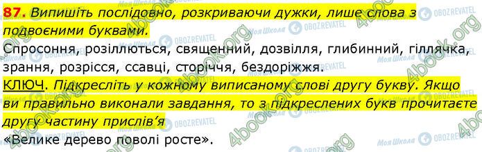 ГДЗ Українська мова 7 клас сторінка 87