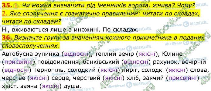 ГДЗ Українська мова 7 клас сторінка 35-36