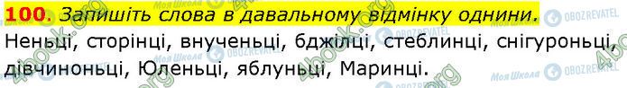 ГДЗ Українська мова 7 клас сторінка 100