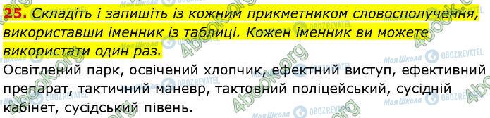 ГДЗ Українська мова 7 клас сторінка 25