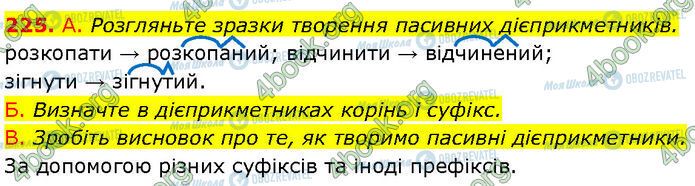 ГДЗ Українська мова 7 клас сторінка 225