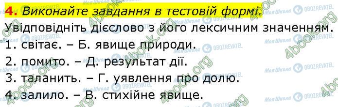 ГДЗ Українська мова 7 клас сторінка §.28 (4)