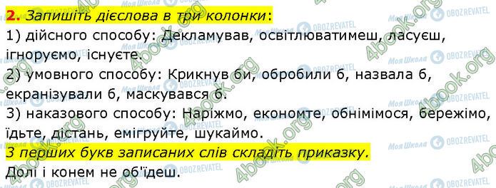 ГДЗ Українська мова 7 клас сторінка §.35 (2)