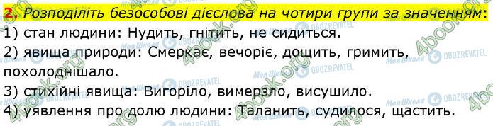 ГДЗ Українська мова 7 клас сторінка §.28 (2)