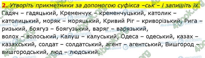 ГДЗ Українська мова 7 клас сторінка §.15 (2)