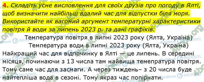 ГДЗ Укр мова 7 класс страница §.40 (4)